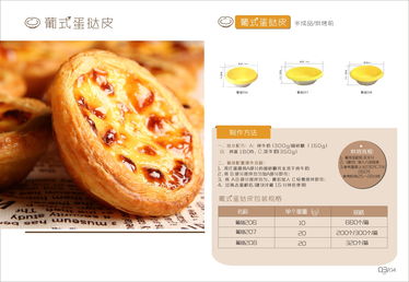 廣州森農食品 誠征代工合作，共筑烘焙餐飲半成品甜蜜事業